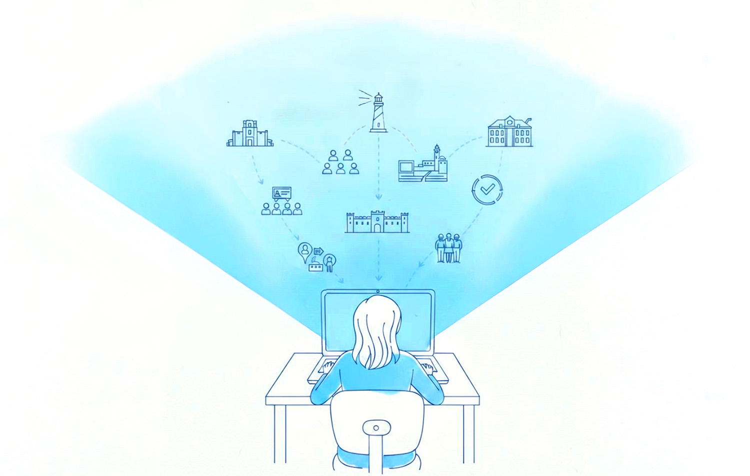 Strategy assessment consultation